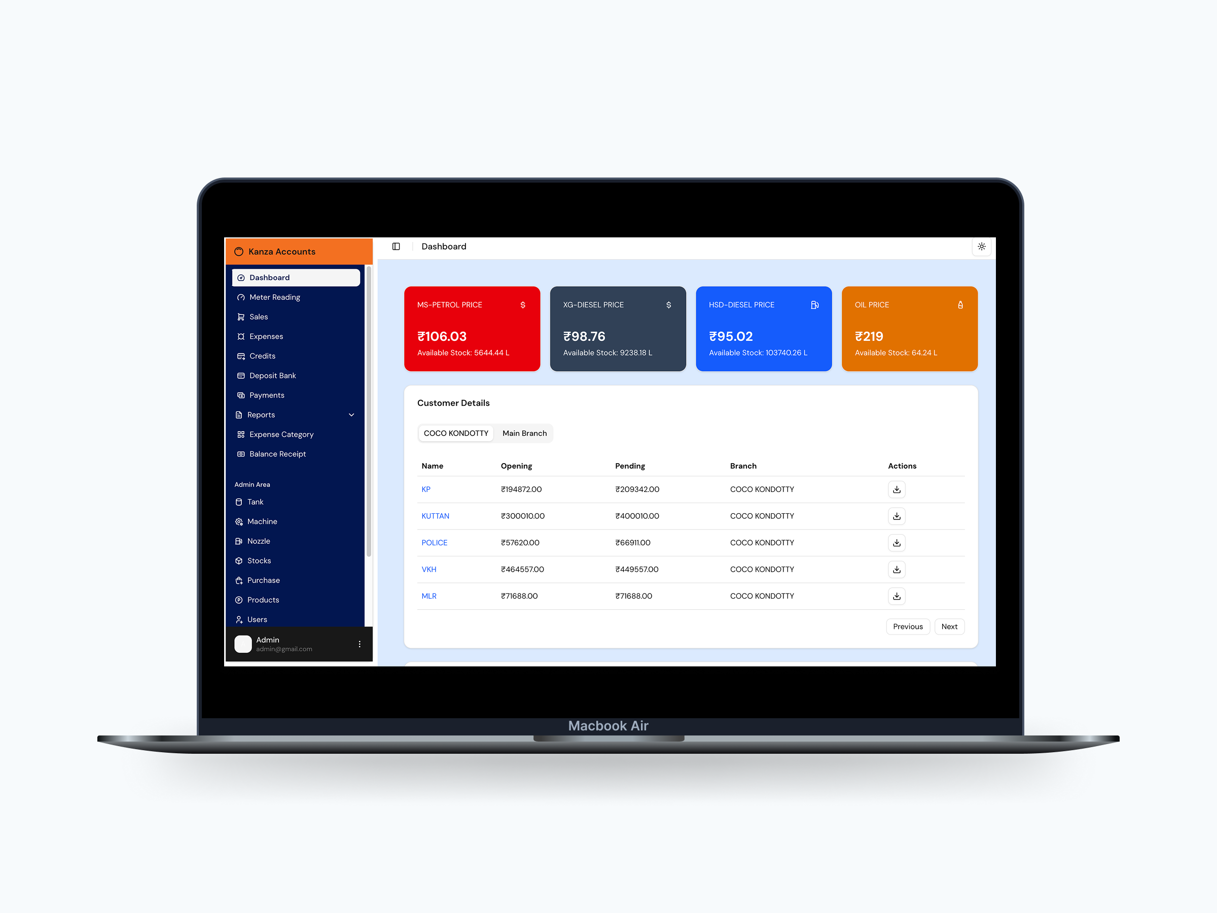 Kanza: A web application designed to manage accounting and operations for petrol pumps.